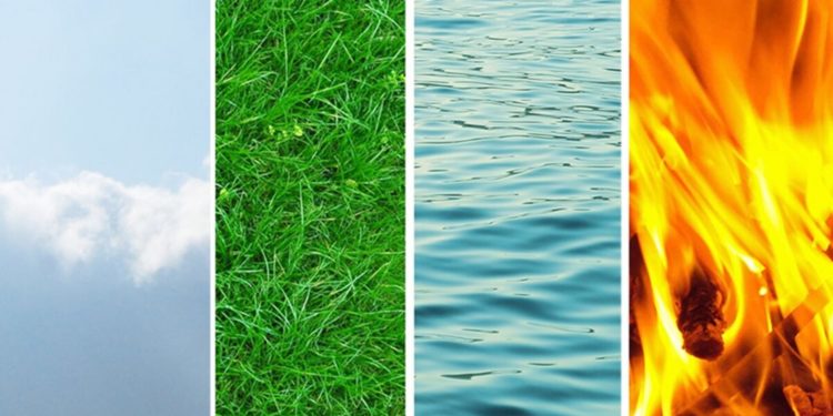 La sexualité des femmes – Signes de feu et de terre